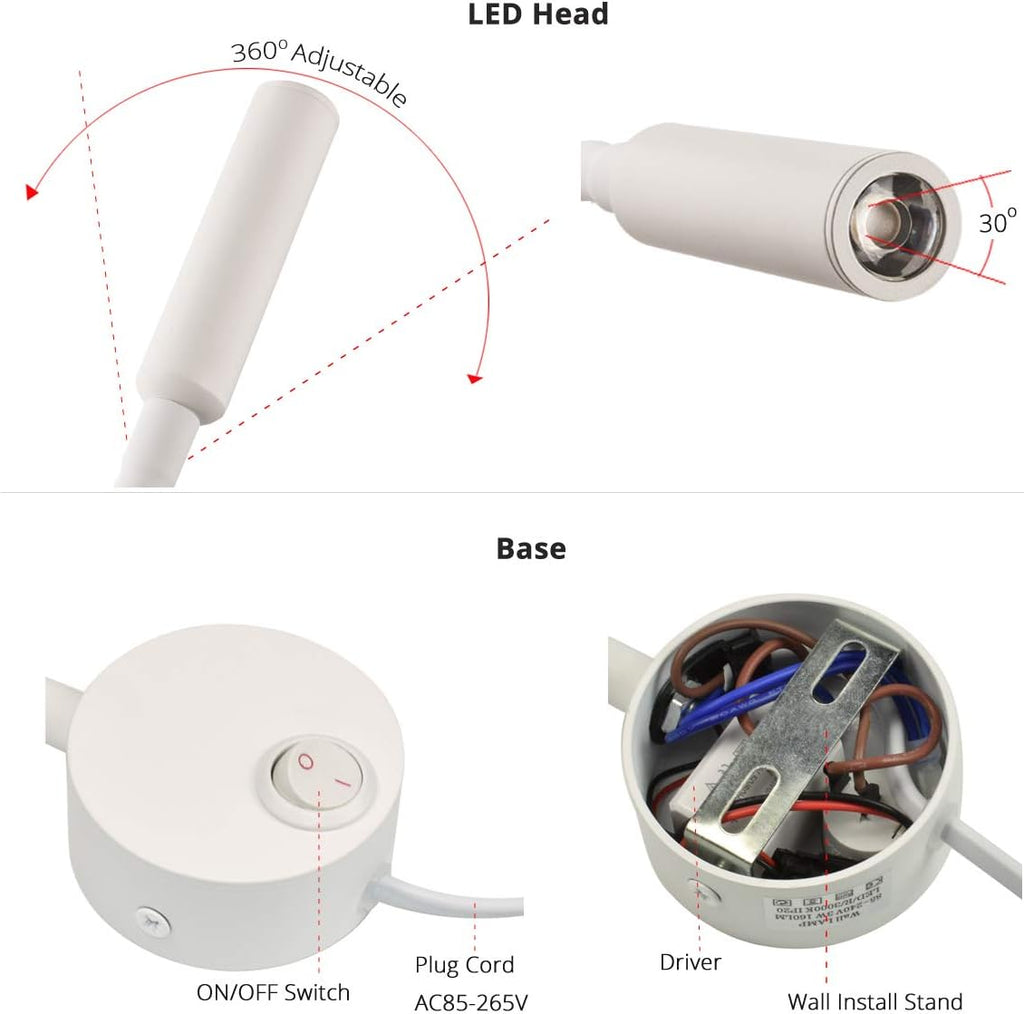 Architectural White Gooseneck Wall Reading Lamp - 25° Private Focused Beam (2-Pack)