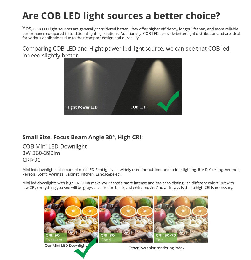 LRLEDS Ultra-Compact 3W COB LED Mini Spotlight - 30mm Cutout, High-Intensity Recessed Accent Light, White Finish