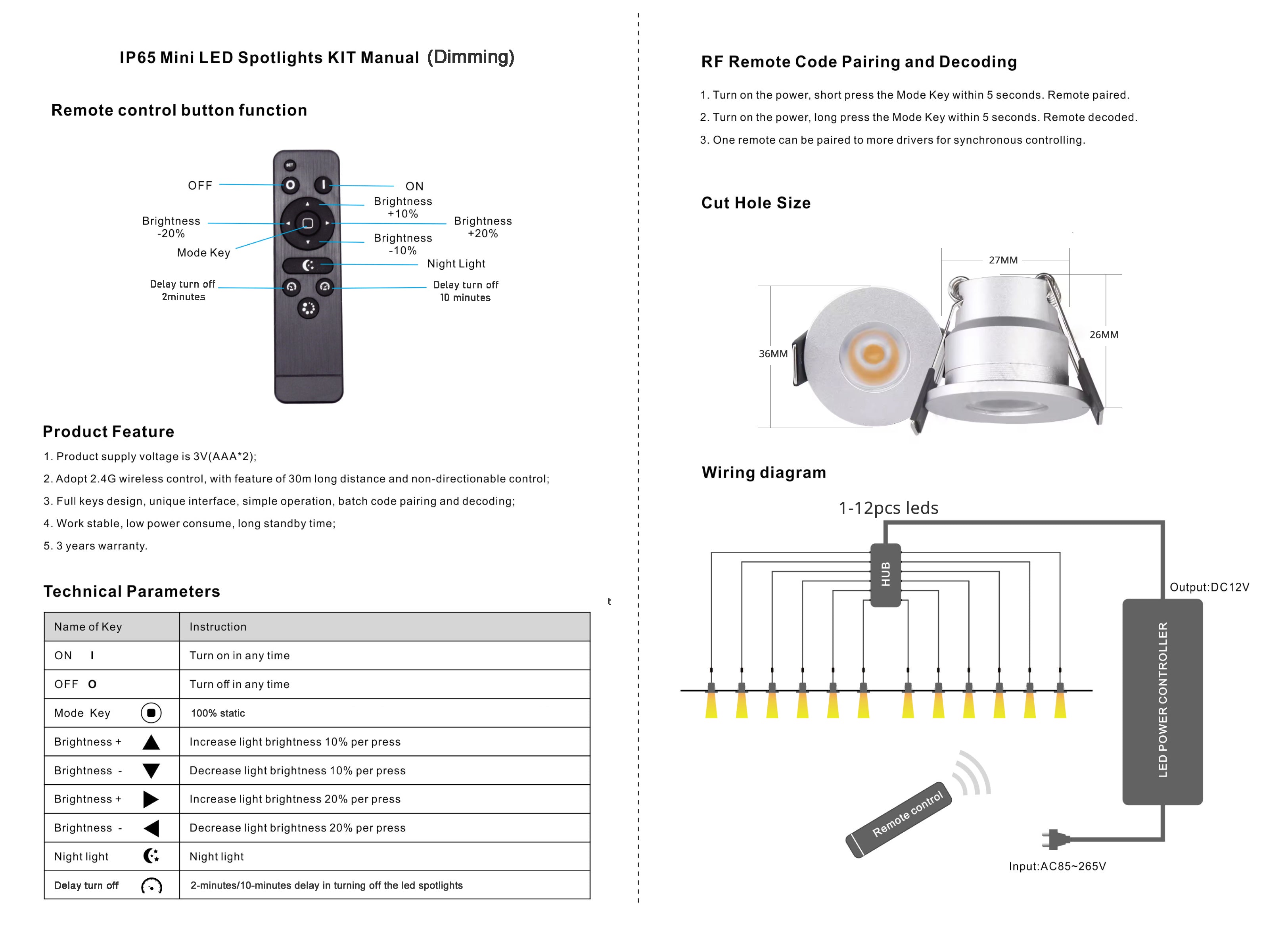 LRLEDS Classic IP65 LED Gazebo Lighting Kit (CRI 80)