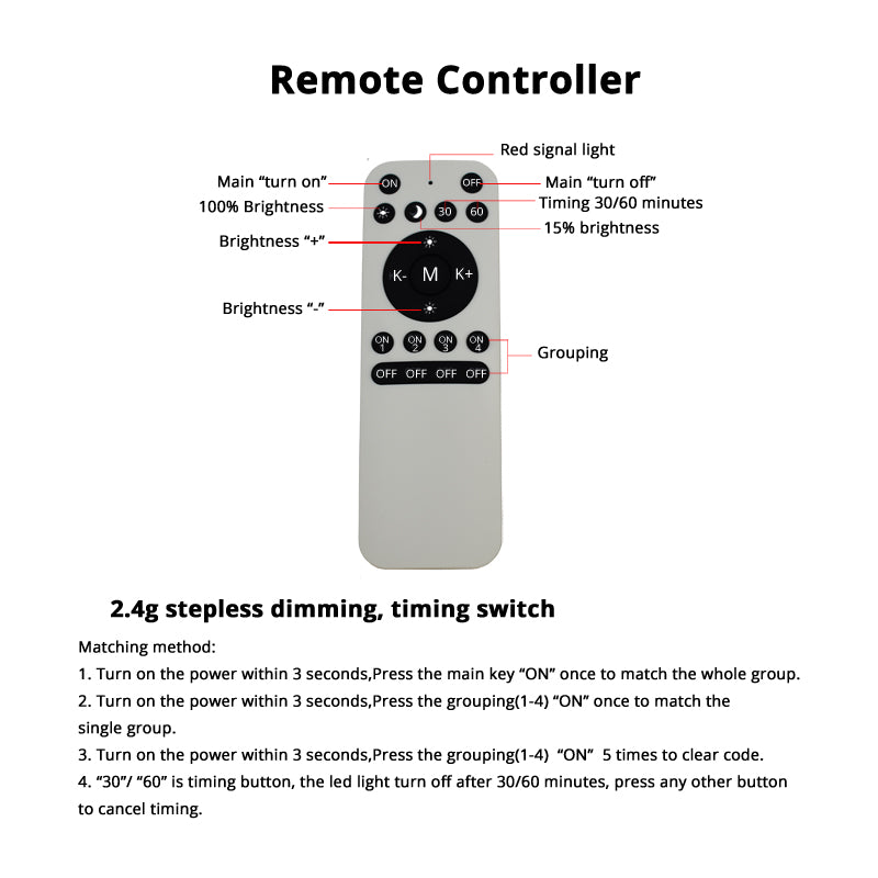 LRLEDS 6-Pack Remote Dimmable Mini LED Gazebo Lighting Kit - 18W IP65 Waterproof Recessed Spotlights, Black (30° Focused Beam, Complete DIY Set)