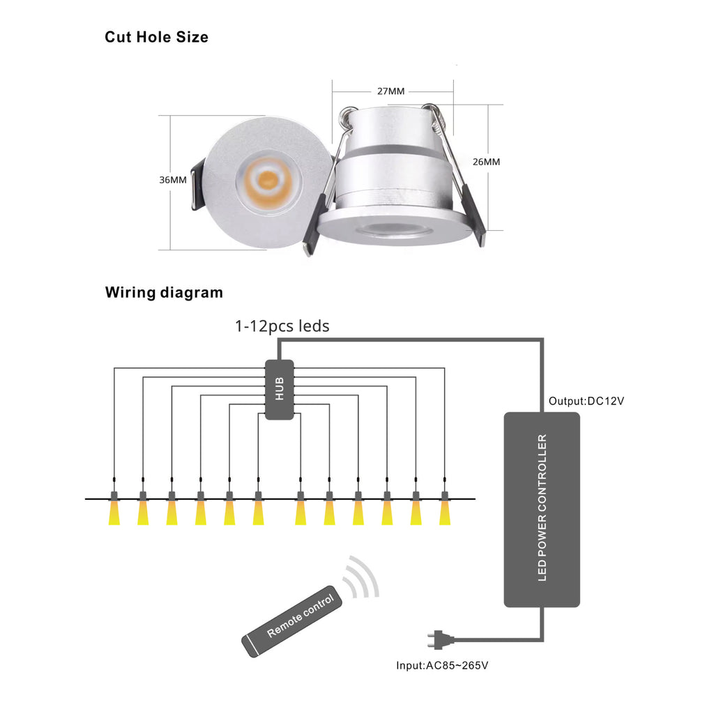 LRLEDS Semi IP65 Waterproof LED Gazebo Lighting Kit - Dimmable 3W Spots (Plug & Play Set)