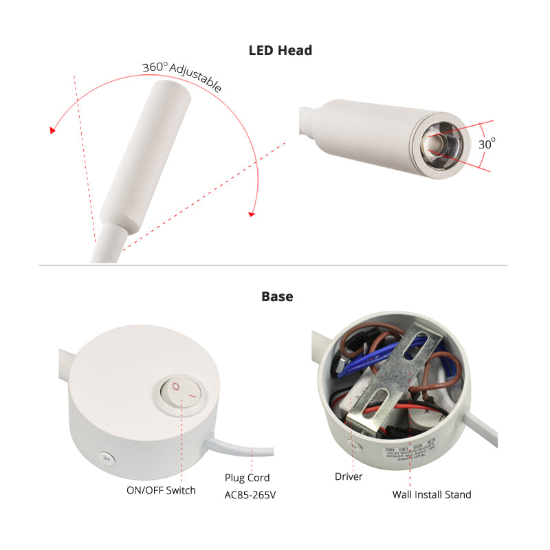 LRLEDS Nordic Minimalist Bedside Reading Lamp - 3W Focused LED, White (Plug-in Easy Install)