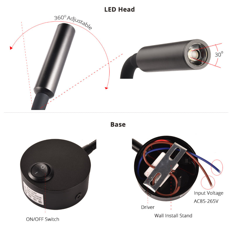LRLEDS Modern Hotel-Style Bedside Wall Lamp - 3W Matte Black Focused Spotlight, Professional Hardwired Design