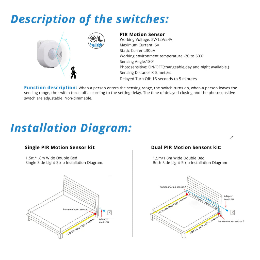 Smart PIR Motion Sensor COB LED Strip Kit - Under Bed & Stairway Safety Lighting