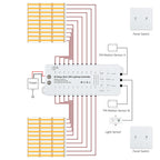 20-Step Intelligent Motion Sensor Stair LED Lighting Controller Kit - PIR & Wireless Control