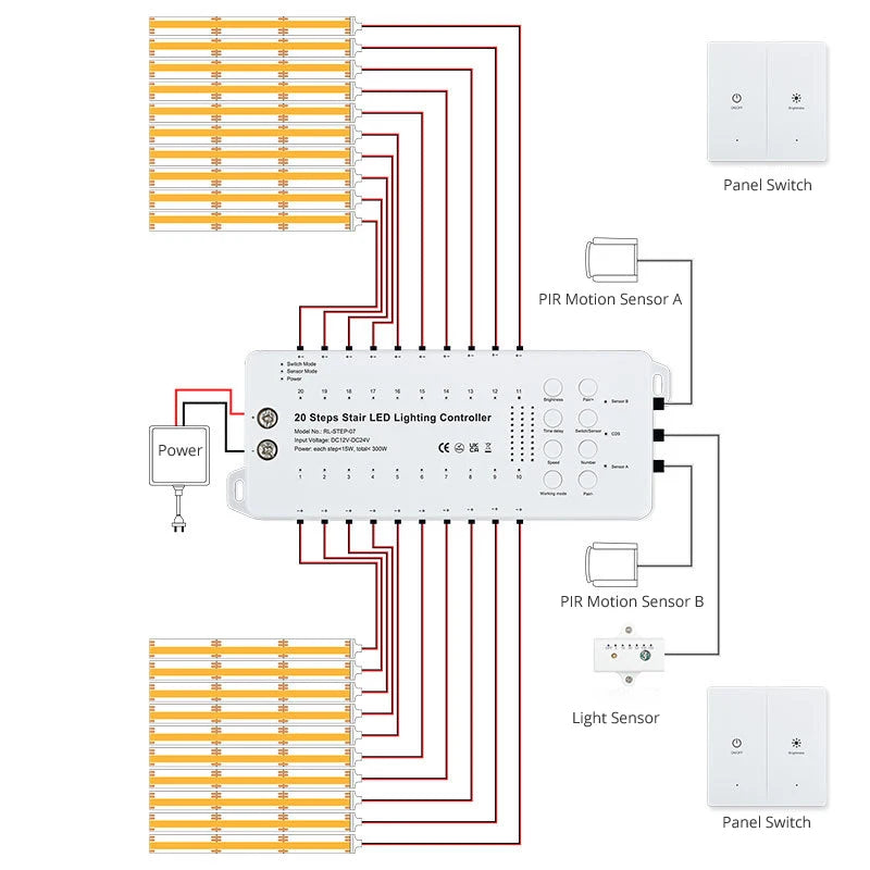 20-Step Intelligent Motion Sensor Stair LED Lighting Controller Kit - PIR & Wireless Control