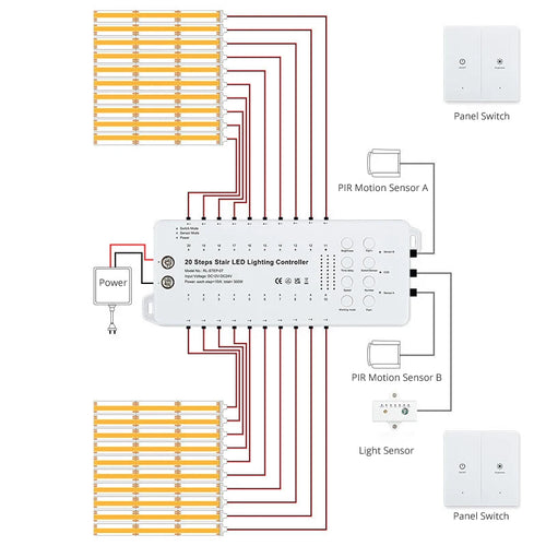 20-Step Intelligent Motion Sensor Stair LED Lighting Controller Kit - PIR & Wireless Control