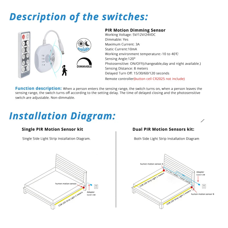 Smart PIR Motion Sensor COB LED Strip Kit - Dimmable Under Bed & Cabinet Lighting