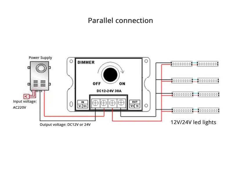 High-Power 30A LED Dimmer - DC 12V-24V, 360W-720W Manual Stepless Controller for LED Strips
