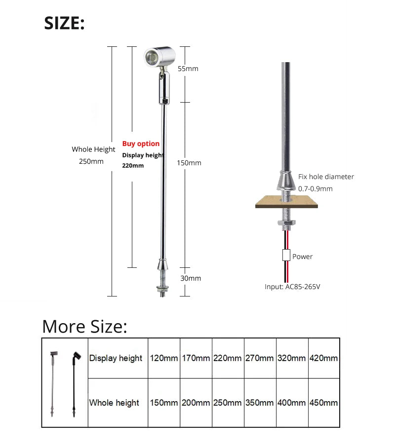 Commercial LED Jewelry Showcase Cabinet Lighting (4-Pack) - 90+ CRI Architectural Quality
