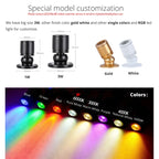 USB Mini LED Swivel Spotlight Set - Dimmable 5V Architectural Display Lighting