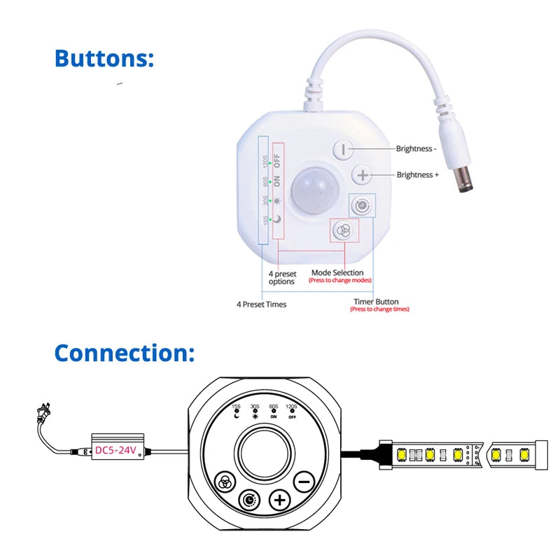 Smart PIR Motion Sensor LED Controller with Remote - Dimmable, 5V-24V