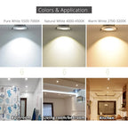 Architectural Recessed LED Downlight - 9W/12W/15W COB Spotlight