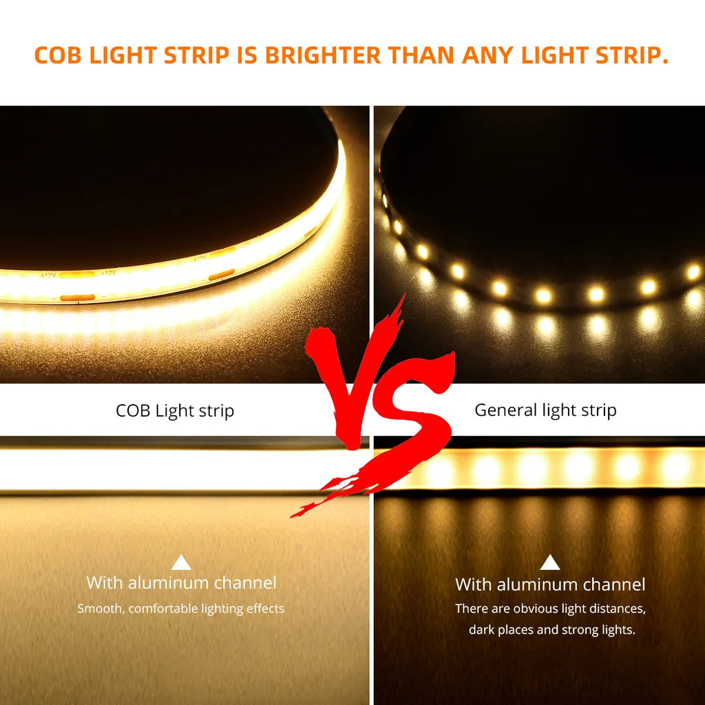 Architectural COB LED Strip Light Kit - 12V, 320 LEDs/m, Dimmable with PIR/Touch/Hand Sweep Sensors
