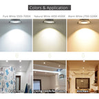 Architectural Recessed LED Downlight - 9W/12W/15W COB Spotlight (10pcs Bulk Pack)