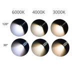 Waterproof IP65 1W LED Spot Light Recessed Downlight