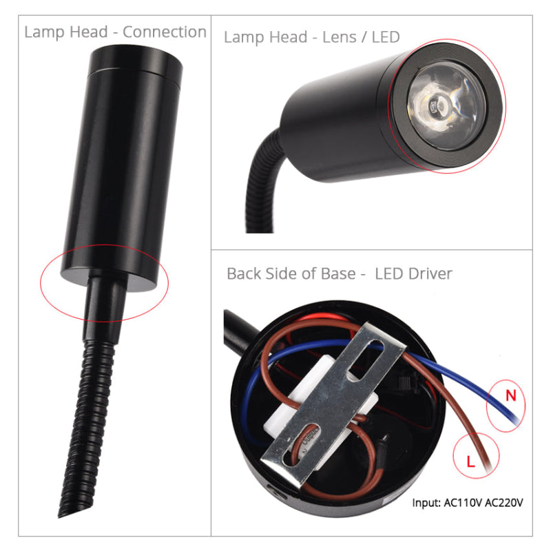 LRLEDS Architectural Bedside Reading Lamp - 3W Focused LED, Black (Professional Hardwired Installation)