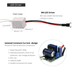LRLEDS Adjustable 3W COB LED Mini Spotlight - Tilting Recessed Downlight for Cabinets & Display, White (40-45mm Cutout)
