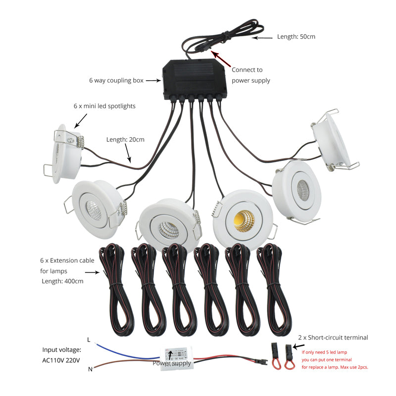 LRLEDS 6-Pack Remote Dimmable Mini LED Gazebo Lighting Kit - 18W IP65 Waterproof Recessed Soffit Lights, White (Complete DIY Set)