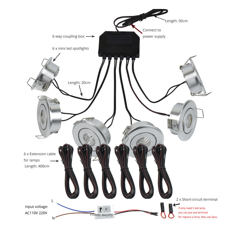 LRLEDS 6-Pack Remote Dimmable Mini LED Gazebo Lighting Kit - 18W IP65 Waterproof Recessed Soffit Lights, Silver (Complete DIY Set)