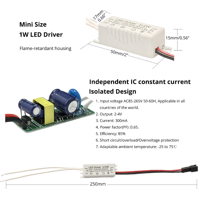 LRLEDS High-CRI >90 Mini 1W LED Spotlight - 20mm Cutout Recessed Accent Downlight, White Finish