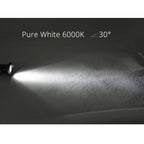 LRLEDS High-CRI >90 Mini 1W LED Spotlight - 20mm Cutout Recessed Accent Downlight, White Finish